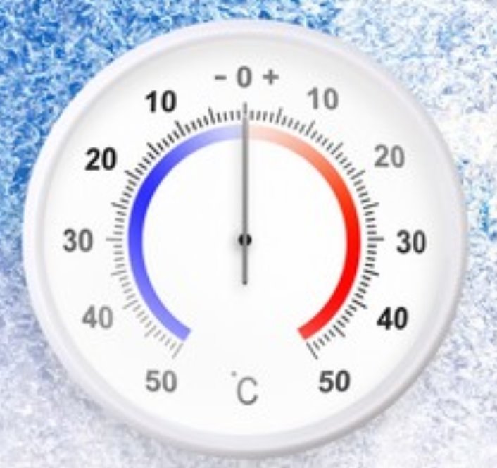 0 degrees Images, Stock Photos &amp; Vectors | Shutterstock